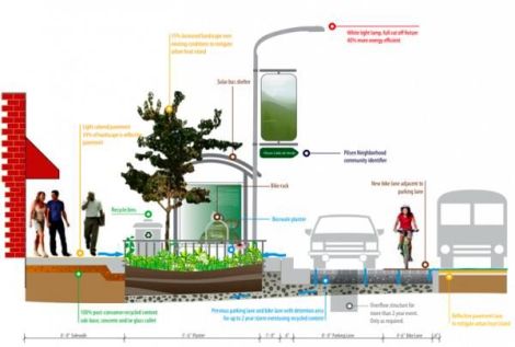 West Cemark Street plan